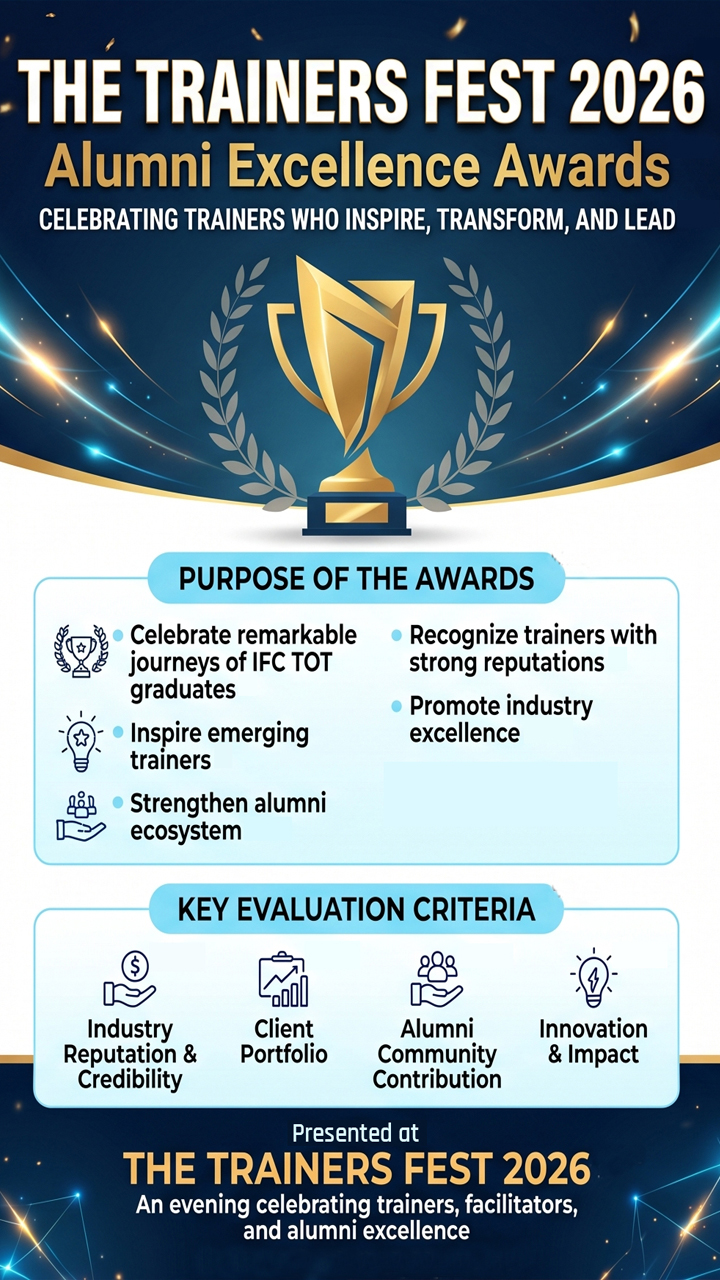 Alumni Excellence Awards
